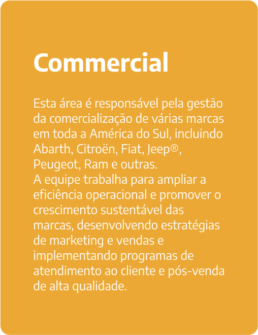 areas-03