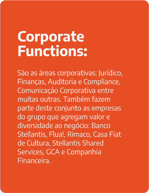 areas-04